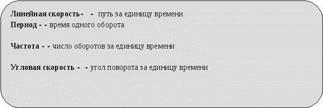 Опорные конспекты по теме Кинематика 1 (курс)