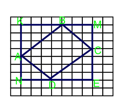 Конспект урока по геометрии в 8 классе «Применение формулы Пика»