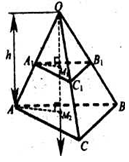 Конспект урока по геометрии на тему Объём наклонной призмы, пирамиды и конуса