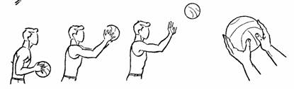 Методическая разработка Баскетбол - спортивно - атлетическая игра