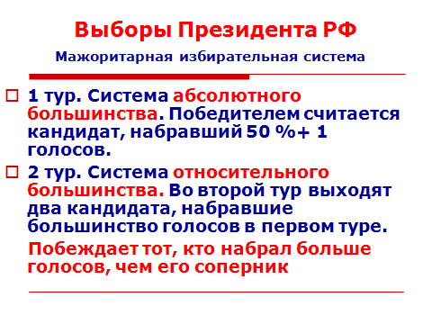 Внеклассное мероприятие. Круглый стол «Основы избирательного права»