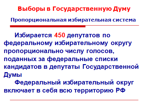 Внеклассное мероприятие. Круглый стол «Основы избирательного права»