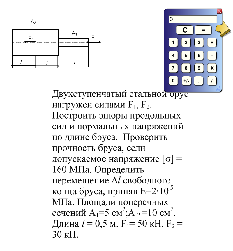 Продольная сила напряжение