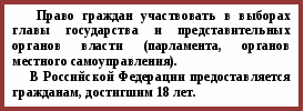 Разработка Парламентского урока на тему «Гражданин и выборы.»