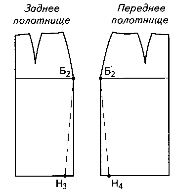 Рабочая тетрадь по технологии 6 класс