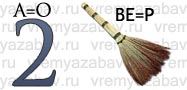 Практическая работа по теме Профессии к уроку Труд и творчество