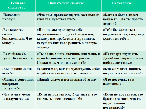 Писхолого-педагогическая помощь детям в кризисных ситуациях