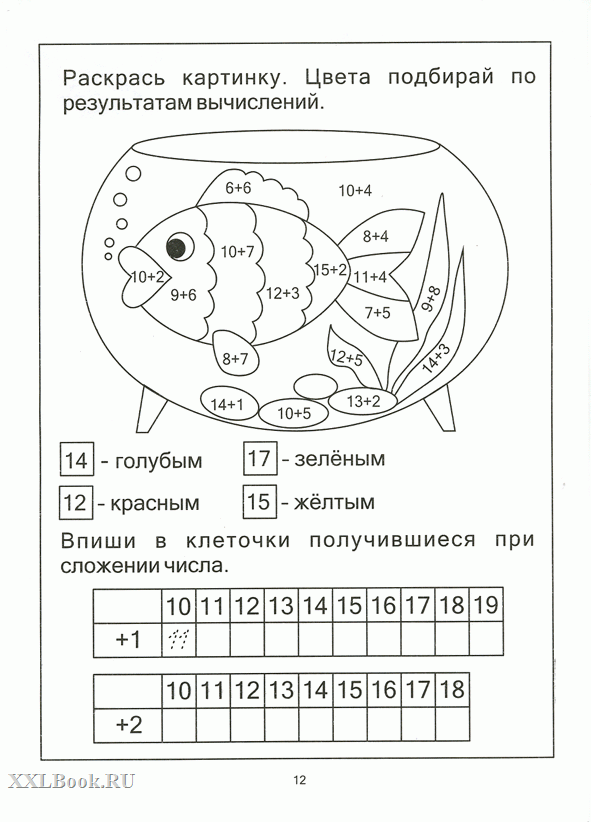Дидактические карточки по русскому языку и математике 1 класс