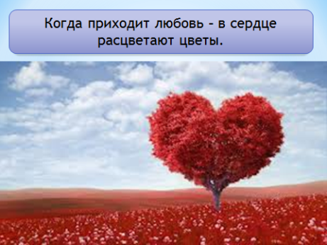 Классный час или урок самопознания на тему Всё начинается с любви (3 класс)