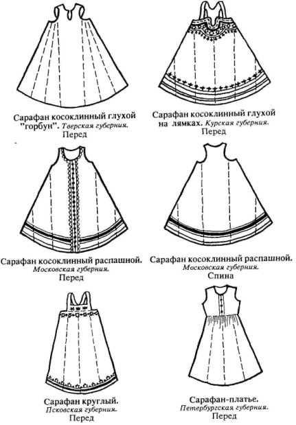 Творческая мастерская «Русский сарафан»