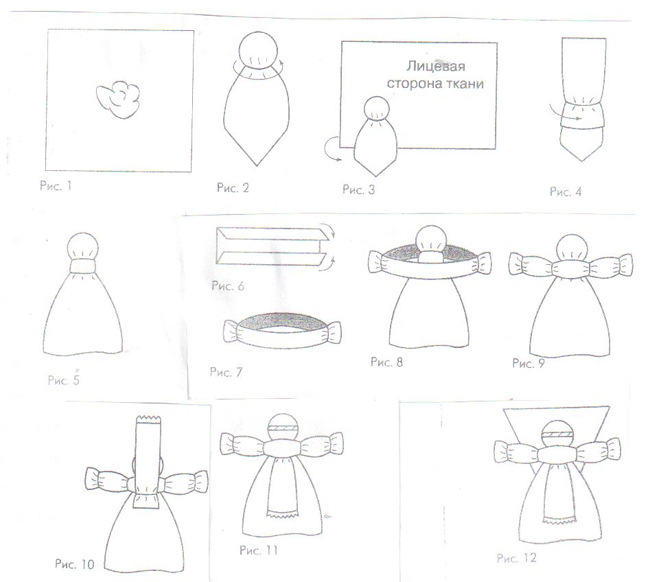 Русская тряпичная самодельная игрушка