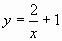 Урок по теме Линейная функция и ее график.