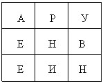 Конспект урока по математике на тему Линейное уравнение с одной переменной(5 класс)