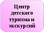 Программа воспитательной работы класса Человек. Личность. Гражданин.