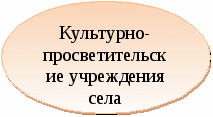 Программа воспитательной работы класса Человек. Личность. Гражданин.