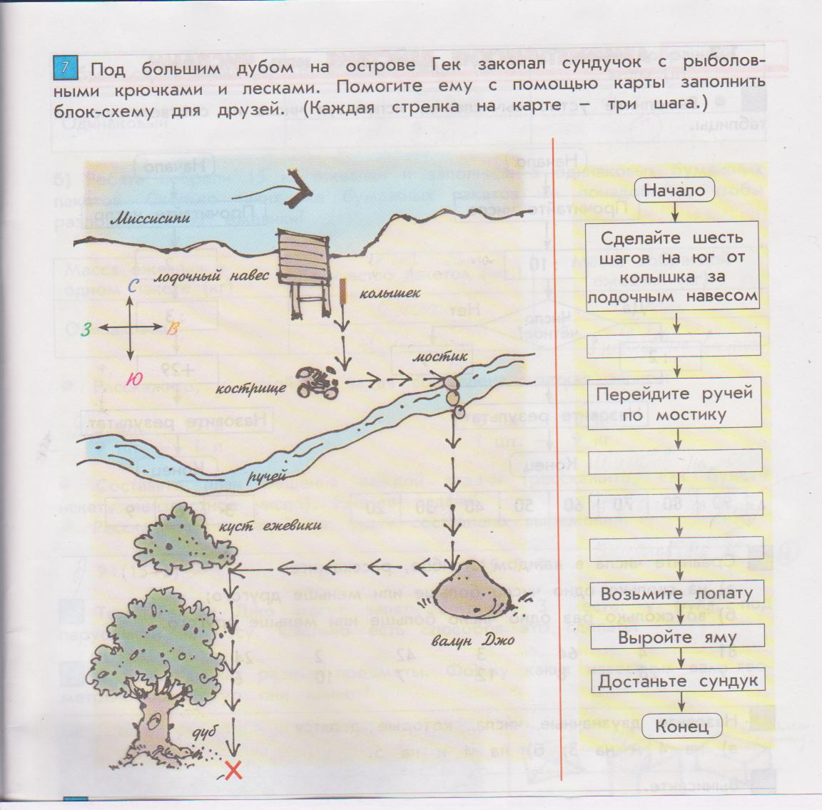 Путь предмета