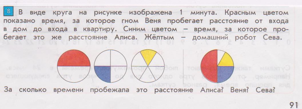 Формирование универсальных учебных действий учащихся 3 класса на уроках математики (Школа 2100)