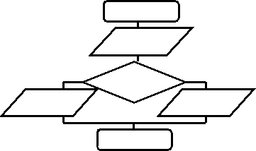 Рабочая тетрадь по информатике