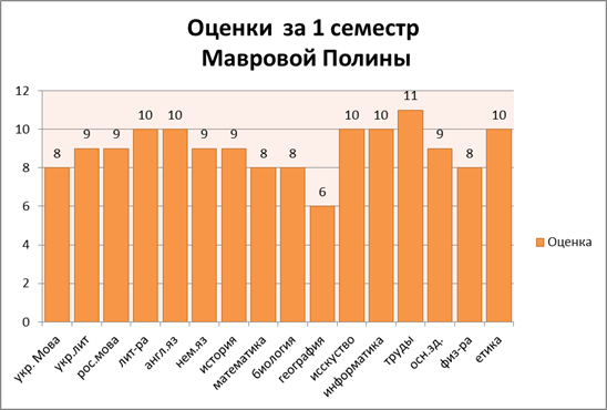 РАЗВИТИЕ КРИТИЧЕСКОГО МАТЕМАТИЧЕСКОГО МЫШЛЕНИЯ УЧАЩИХСЯ ПУТЕМ ТВОРЧЕСКОЙ ДЕЯТЕЛЬНОСТИ С ИСПОЛЬЗОВАНИЕМ ИНФОРМАЦИОННО-КОММУНИКАЦИОННЫХ И ИНТЕРНЕТ-ТЕХНОЛОГИЙ