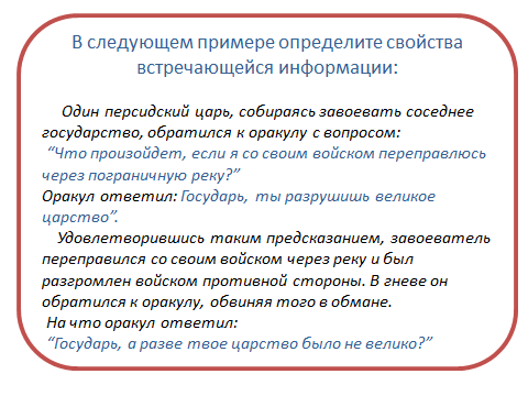 Технологическая карта урока по информатике на тему Информация и её свойства (7 класс)