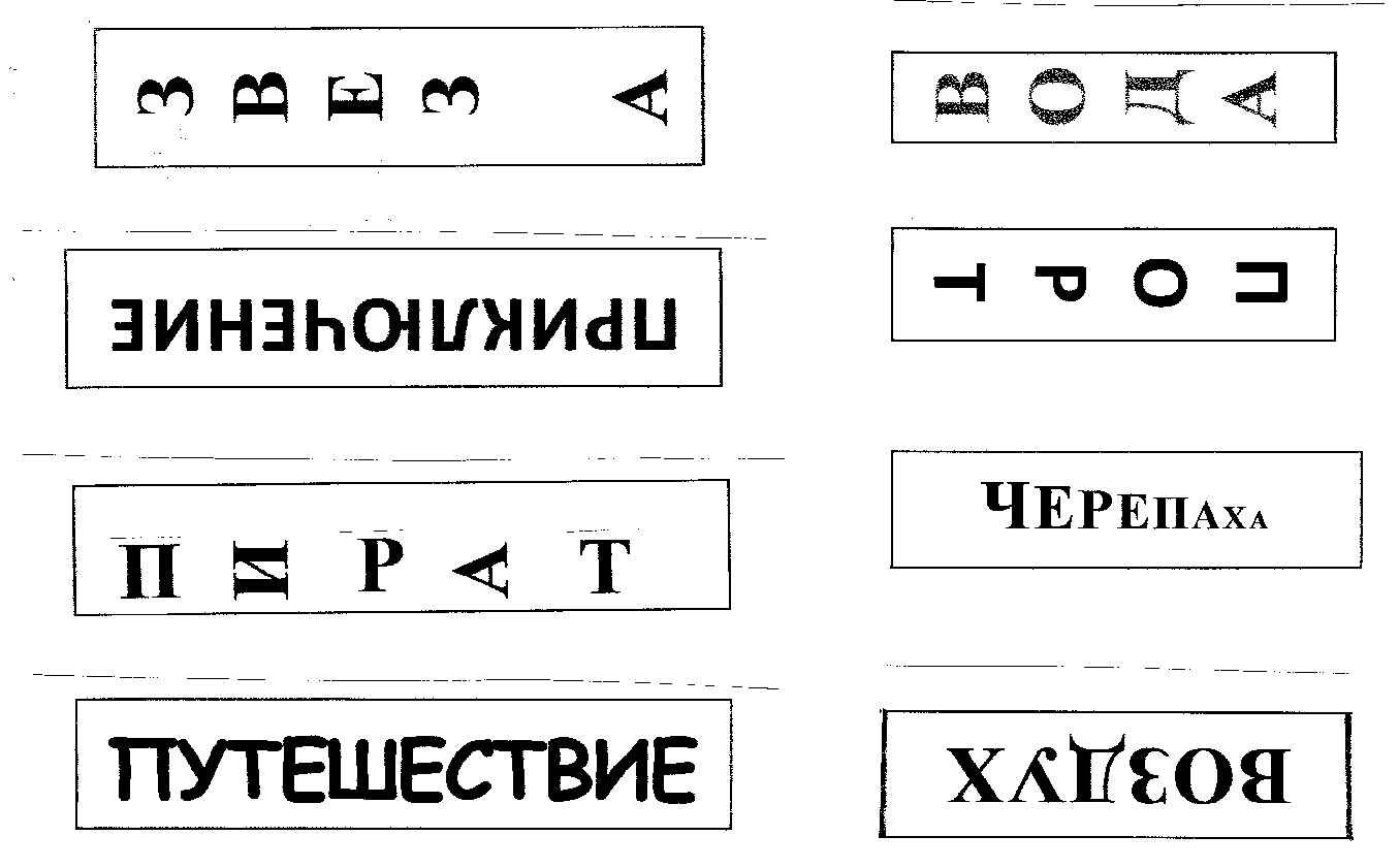 «Игровые технологии как средство повышения учебной мотивации школьников с ОВЗ (на примере уроков русского языка)».