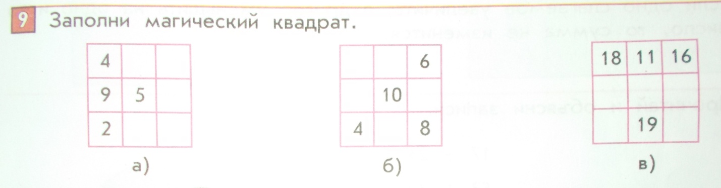 Как заполнить квадрат 4 4