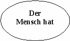 Урок немецкого языка по теме «In der Poliklinik»