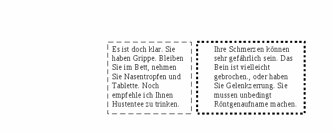 Урок немецкого языка по теме «In der Poliklinik»