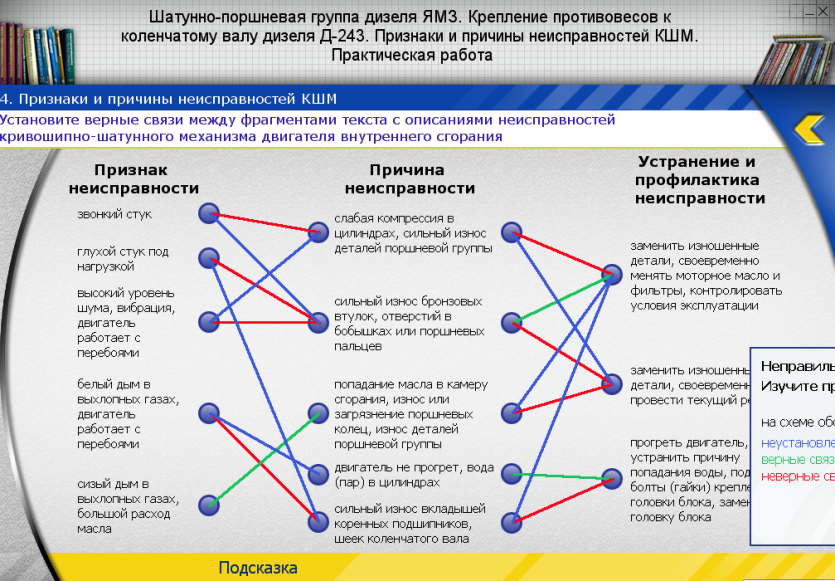 Статья на тему: Использование информационных технологий на уроках спецдисциплин по профессии «Автомеханик», как средства активизации познавательной деятельности обучающихся.