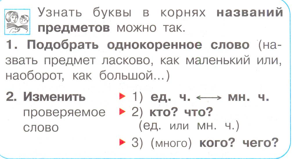 Конспект урока по русскому языку: «От значения слова к правильной букве»
