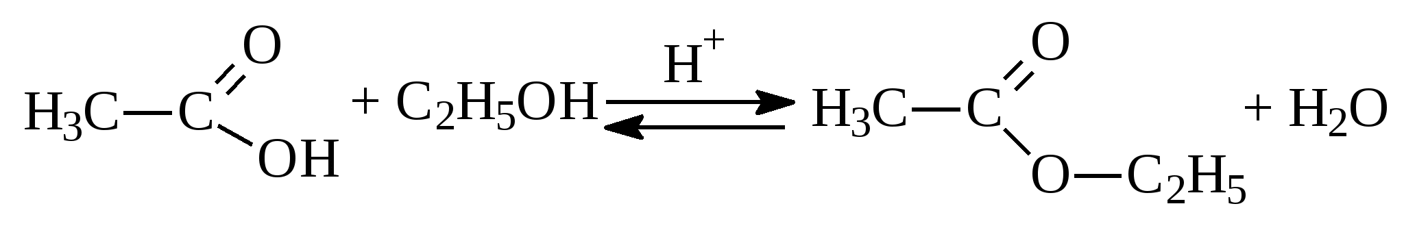 Урок по химии Карбоновые кислоты