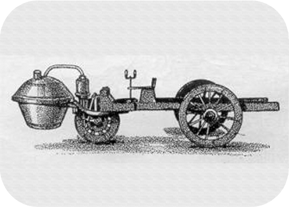 Конспект урока по ОБЖ:История развития автомототранспорта (8 класс)