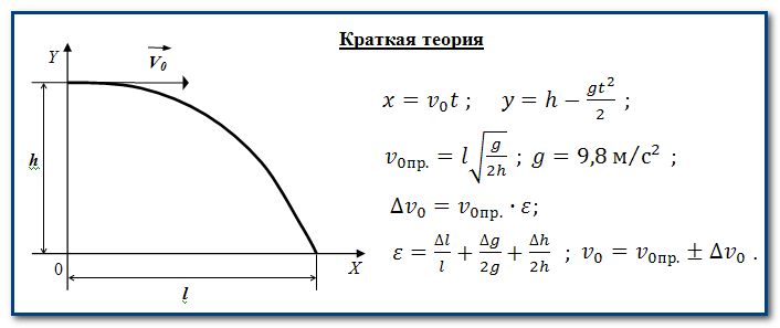 Свободное падение горизонтально. Движение тела брошенного горизонтально формулы. Горизонтальный бросок физика 10 класс формулы. Формула брошенного тела в горизонтальном. Физика движение тела брошенного горизонтально формулы.