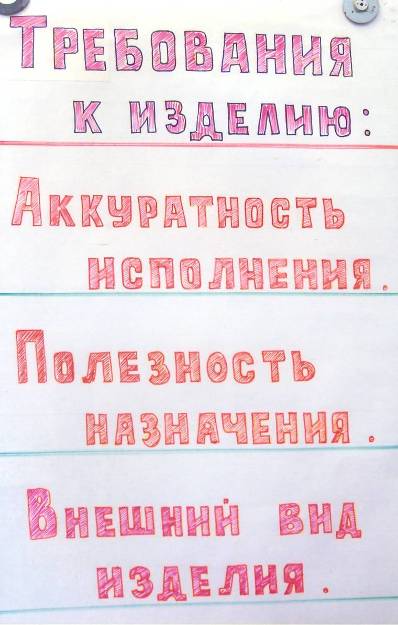 ПЛАН – КОНСПЕКТ УРОКА для 4 класса:Гибка проволоки на оправках