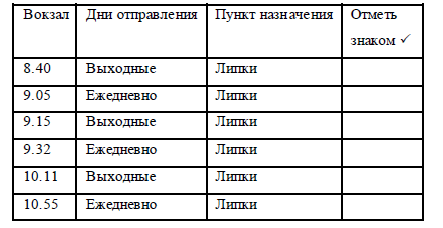 Метапредметные результаты на уроках математики. Бердюгина Н.И., учитель математики МБОУ Лянторская СОШ № 3