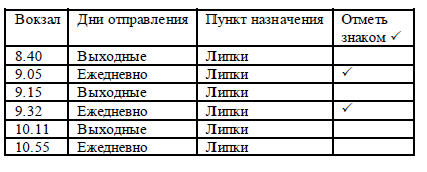 Метапредметные результаты на уроках математики. Бердюгина Н.И., учитель математики МБОУ Лянторская СОШ № 3