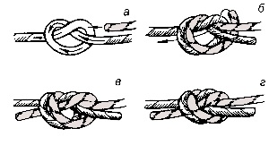 Туристические узлы и их вязка одним концом.