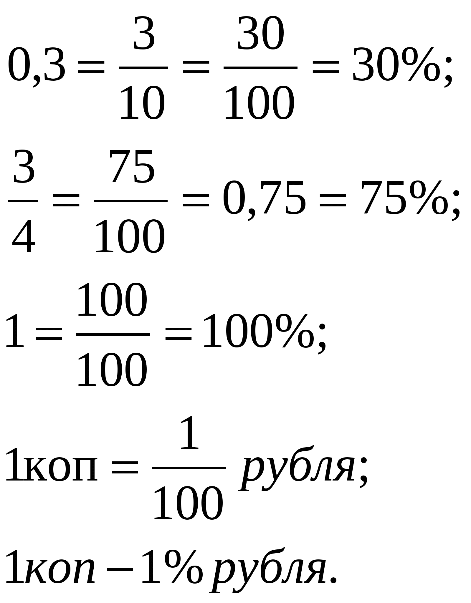 Конспект урока математики с использованием ИКТ и тестов по теме «Проценты»