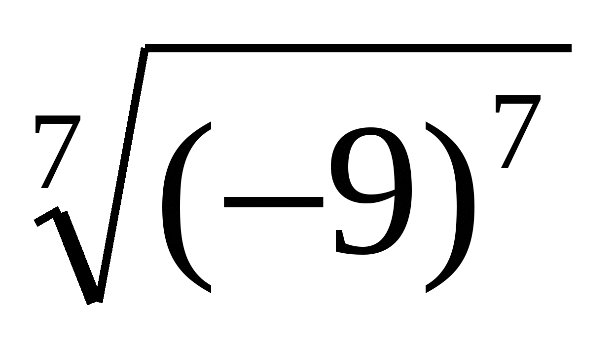 Конспект урока по математике на тему Иррациональные уравнения (11 класс)