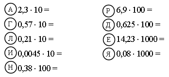 Умножение и деление десятичных дробей на 10, 100, 1000, ... .