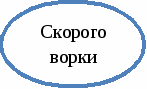 Открытый урок по русскому языку на тему: Устное народное творчество. Фольклор (5 класс)