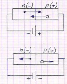 Урок физики в 10 классе «Электрический ток в различных средах»