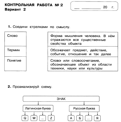 Рабочая программа+КТП по информатике 4 класс по ФГОС УМК Н.В. Матвеевой и др.