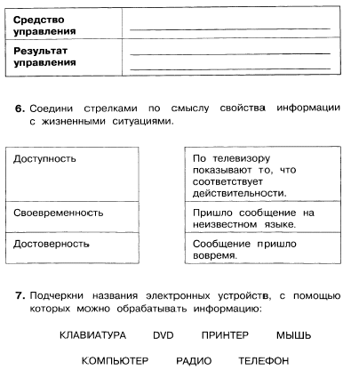 Рабочая программа+КТП по информатике 4 класс по ФГОС УМК Н.В. Матвеевой и др.