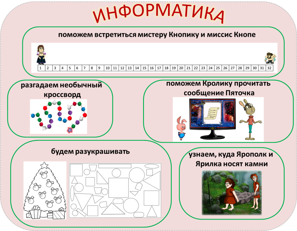 Презентация по русскому языку на тему Существительное