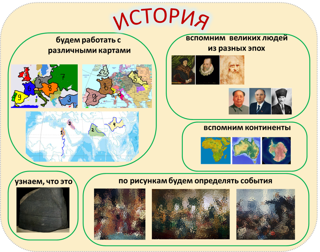 Презентация по русскому языку на тему Существительное