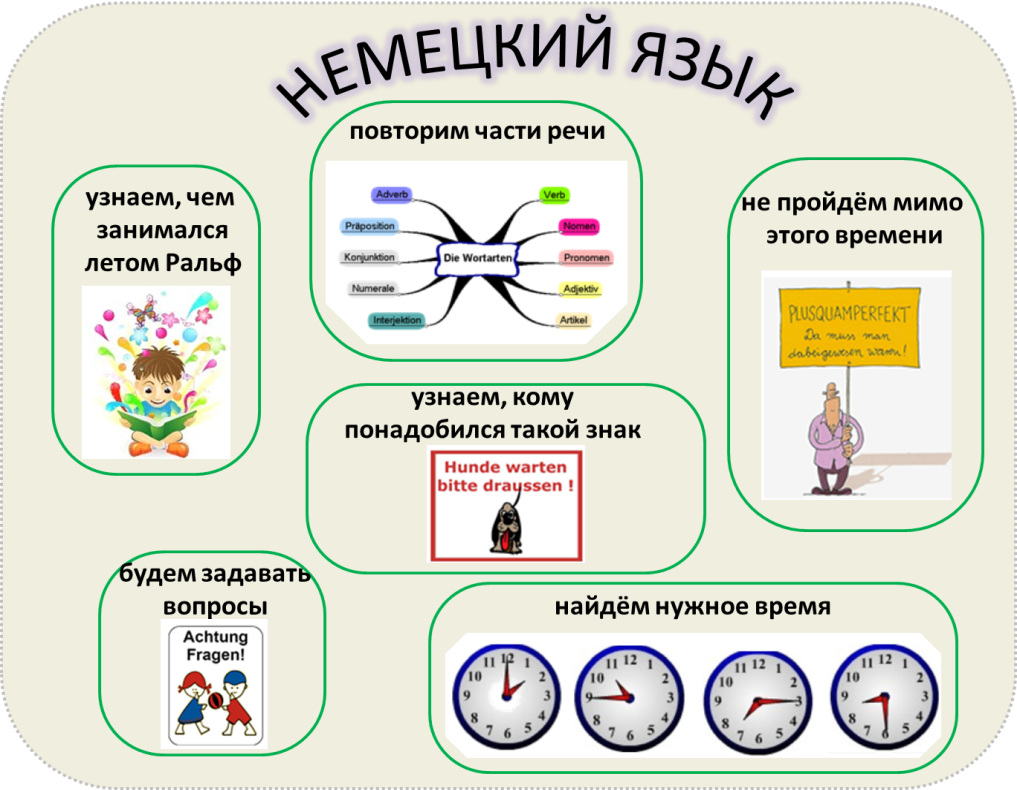 Презентация по русскому языку на тему Существительное