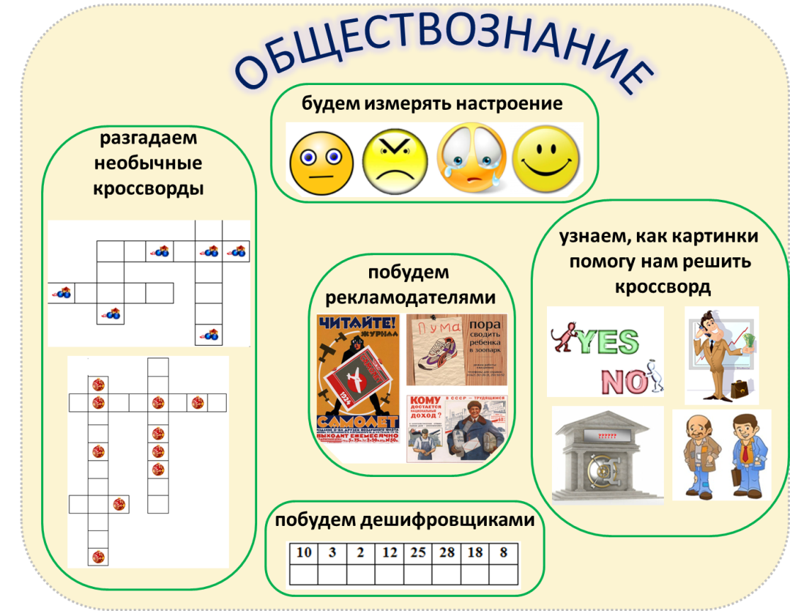 Презентация по русскому языку на тему Существительное