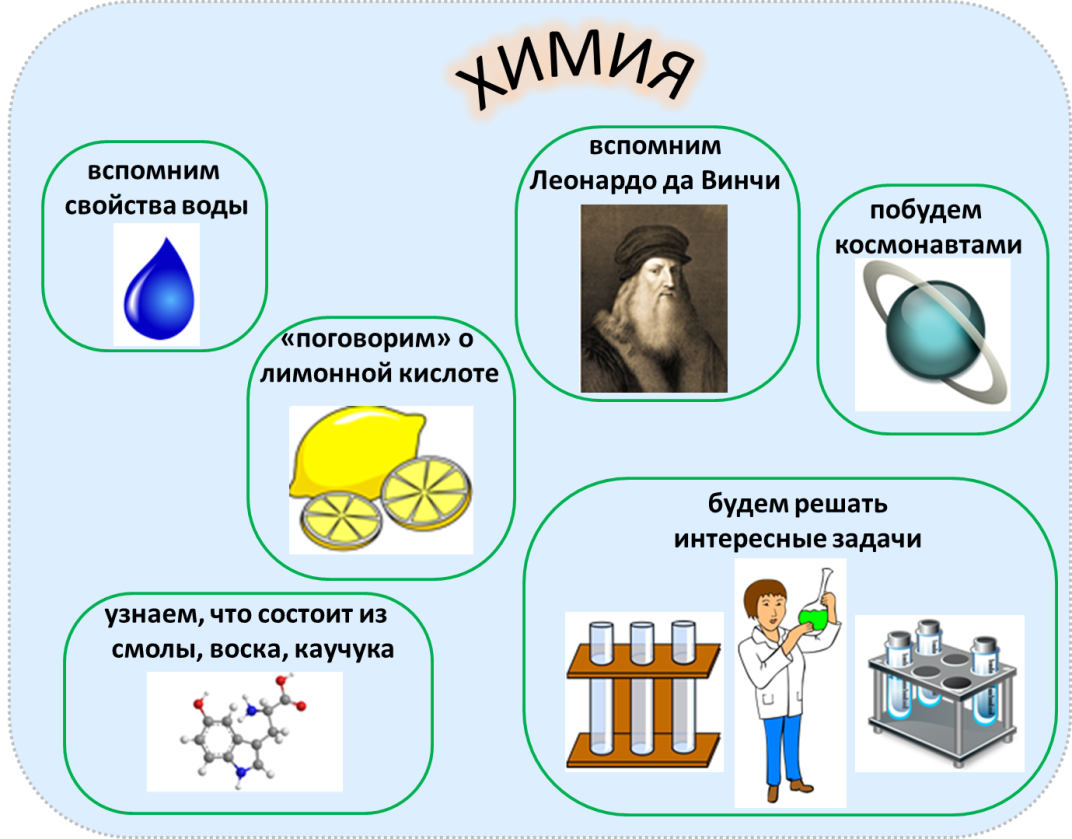 Презентация по русскому языку на тему Существительное