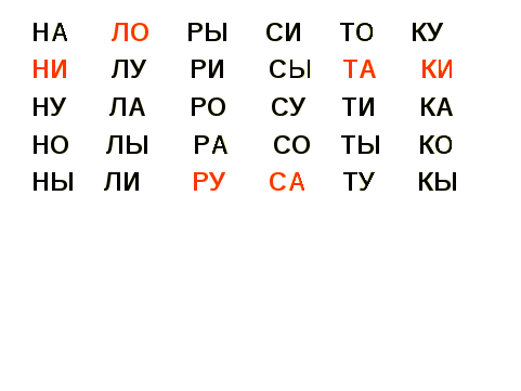 Конспект урока по литературному чтению «Закрепление умений читать слоги, слова и предложения с изученными буквами»